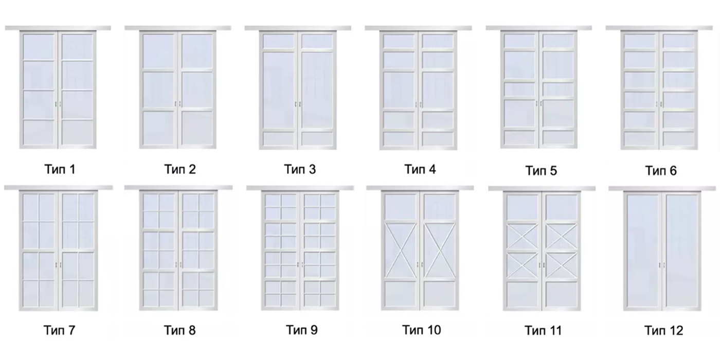 Типы межкомнатных перегородок